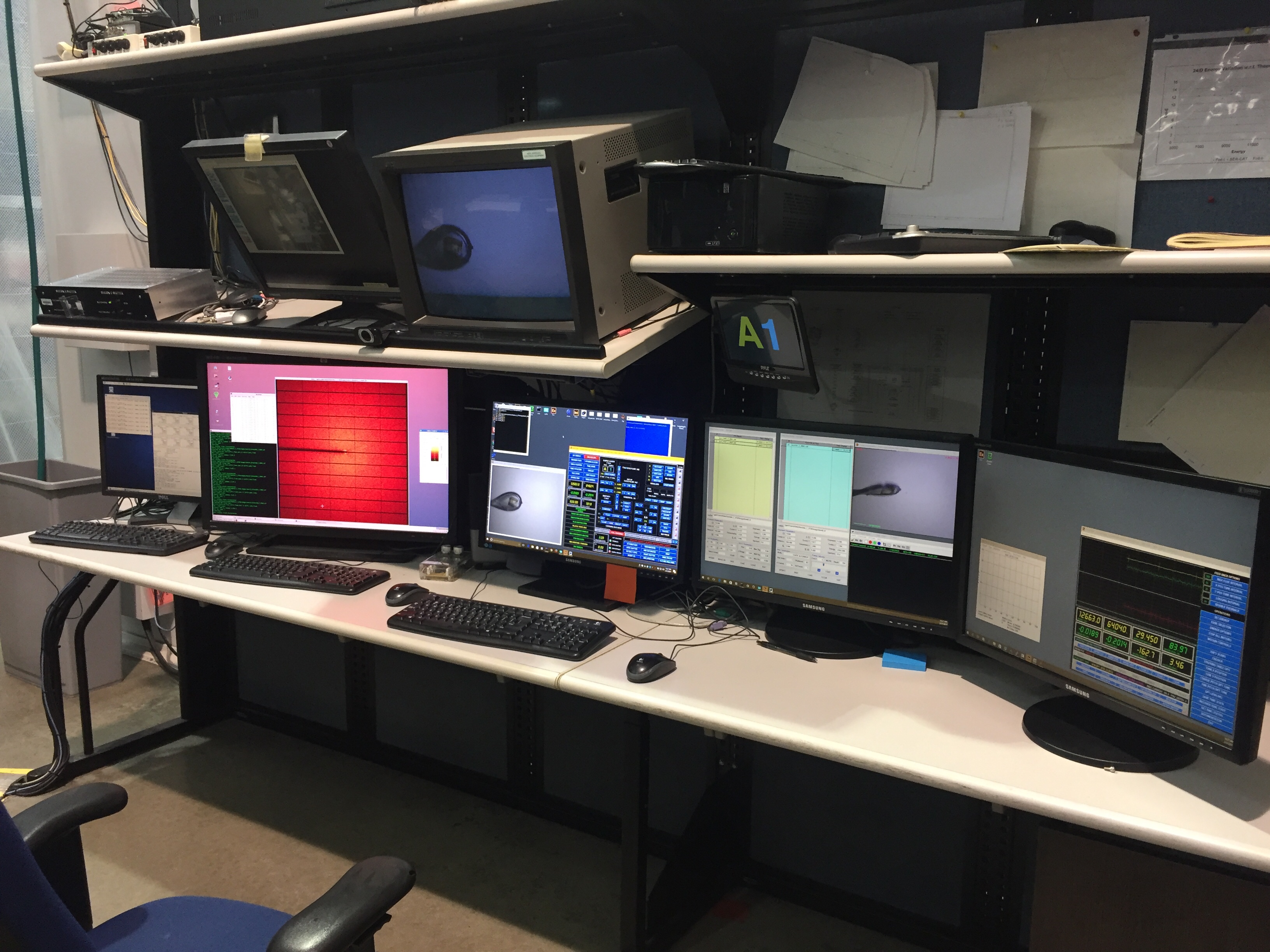 User Work Area for 24-ID-C Endstation 24-ID-C User Work Area